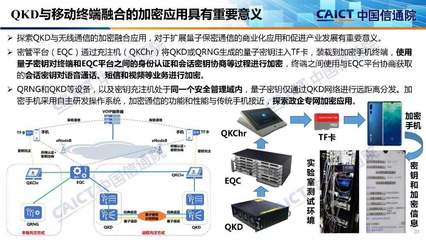 南京易科騰突破性完成量子密鑰分發與加密手機融合應用測試，引領網絡安全新時代