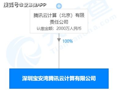 騰訊再度布局集成電路產(chǎn)業(yè)，投資千萬元成立全資子公司